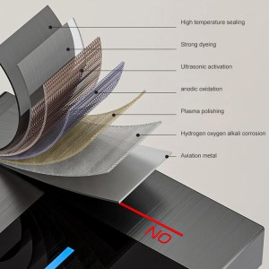 Grey Piano Button Ambient Light Bathroom Shower Full Set Digital Display Shower System Sets Rain Faucets Shower Head - Image 6